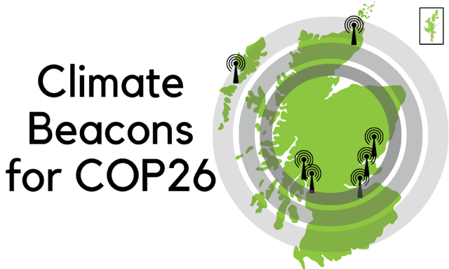 Climate Beacons main image